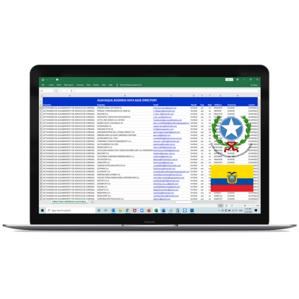 Directorio de Empresas Guayaquil 2026